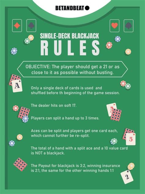 what is queen in blackjack|How to Play Blackjack: Rules, Gameplay & More .